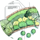 progettazione-e-manutenzione-giardini-e-aree-verdi-bergamo-vivaio-locatelli-5